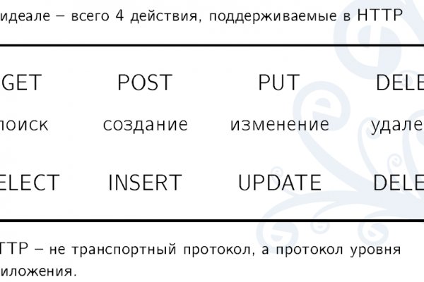 Что с кракеном сегодня сайт